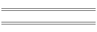 Reviews