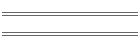 Songlist